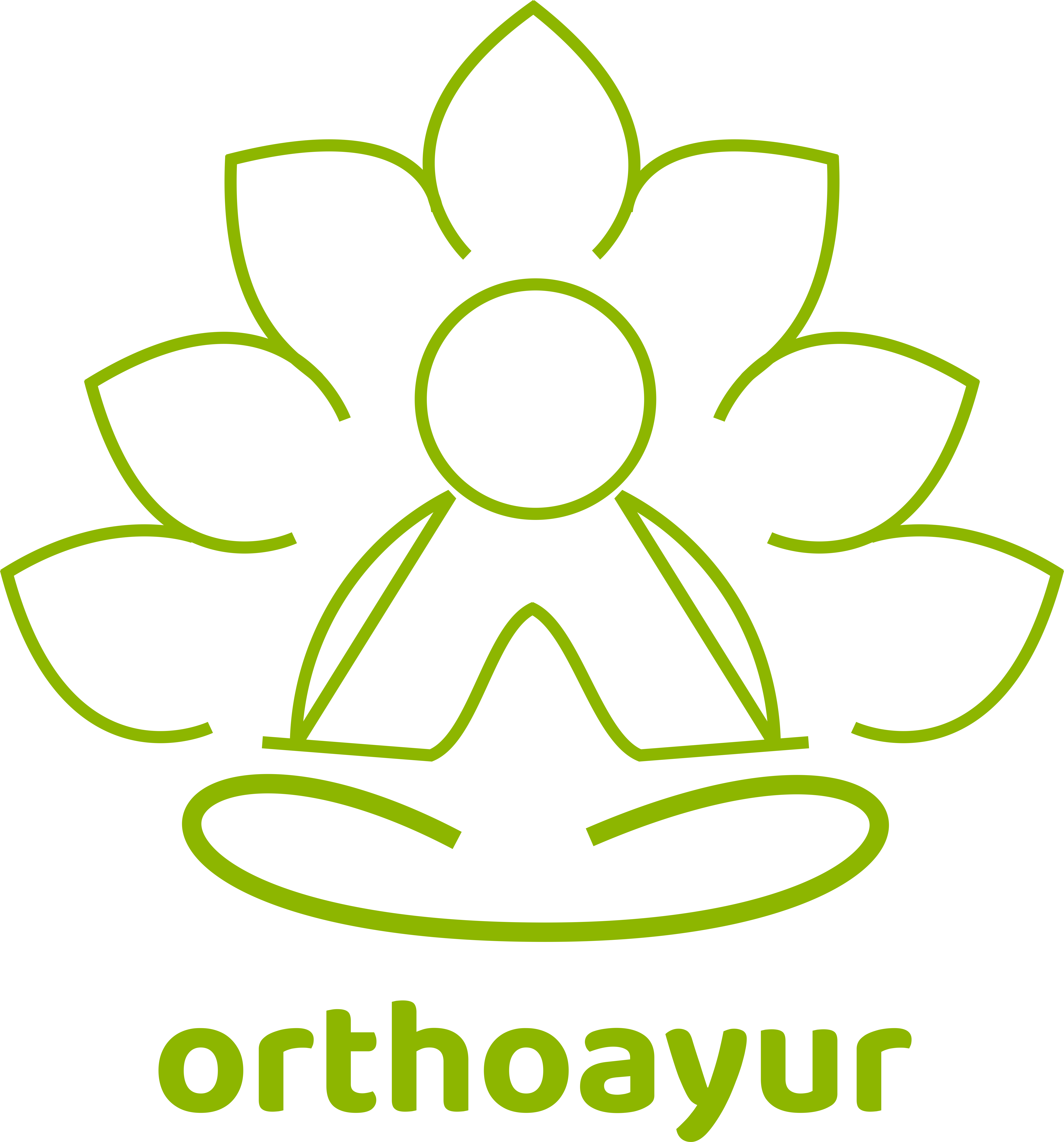 orthoayur png